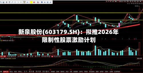 新泉股份(603179.SH):拟推2026年限制性股票激励计划-第2张图片