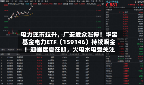 电力逆市拉升，广安爱众涨停！华宝基金电力ETF（159146）持续吸金！迎峰度夏在即	，火电水电受关注-第3张图片