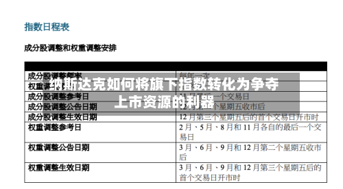 纳斯达克如何将旗下指数转化为争夺上市资源的利器-第2张图片