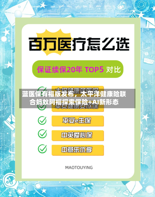 蓝医保有福版发布	，太平洋健康险联合蚂蚁阿福探索保险+AI新形态-第3张图片