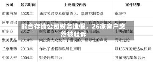 配合存储公司财务造假	，26家客户突然被起诉-第3张图片