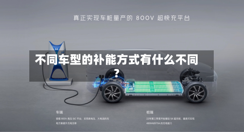 不同车型的补能方式有什么不同?-第2张图片