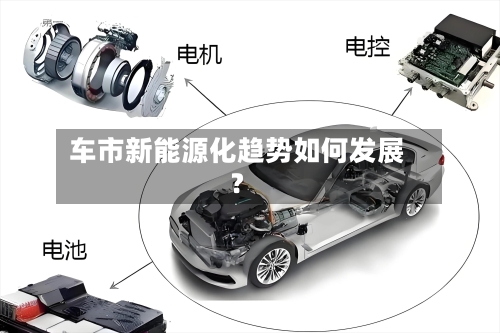 车市新能源化趋势如何发展?-第3张图片