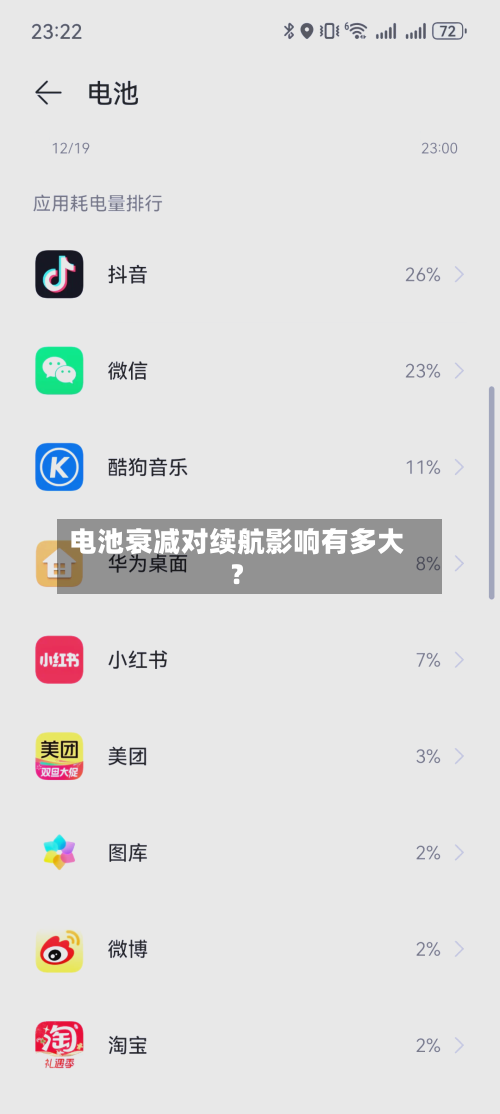 电池衰减对续航影响有多大?-第2张图片