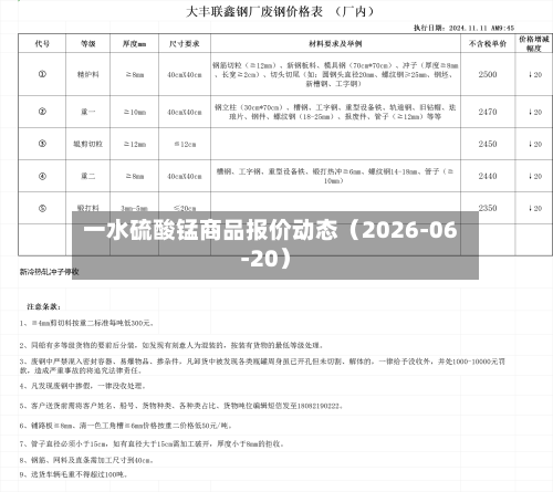 一水硫酸锰商品报价动态(2026-06-20)-第2张图片