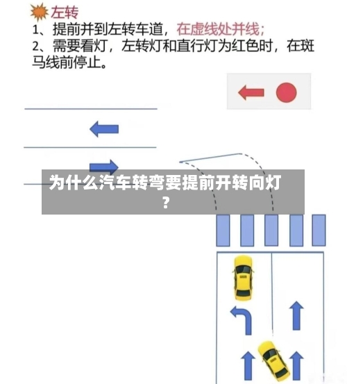 为什么汽车转弯要提前开转向灯?-第2张图片