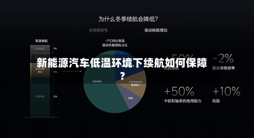 新能源汽车低温环境下续航如何保障?-第2张图片