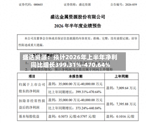 盛达资源:预计2026年上半年净利同比增长399.31%-470.64%-第3张图片