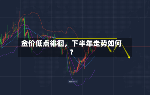金价低点徘徊，下半年走势如何？-第3张图片