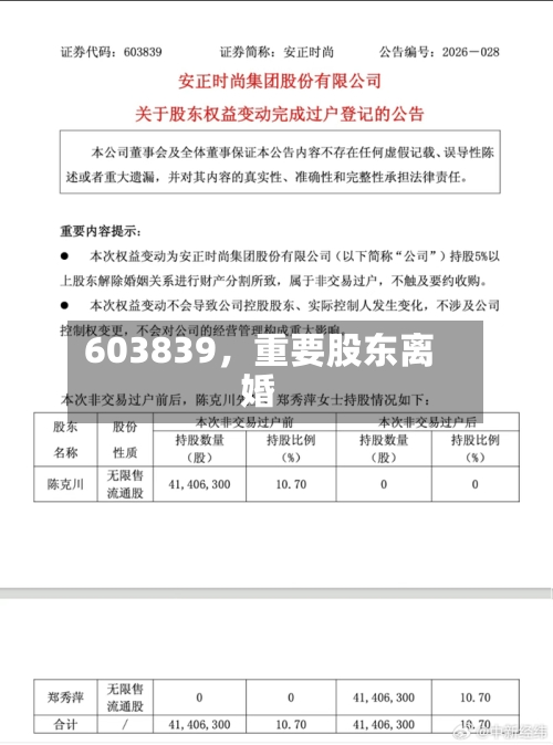 603839	，重要股东离婚-第2张图片