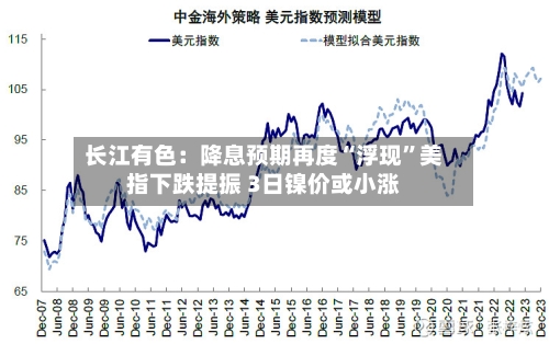 长江有色：降息预期再度“浮现”美指下跌提振 3日镍价或小涨-第2张图片
