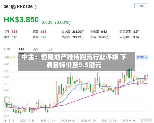 中金:恒隆地产维持跑赢行业评级 下调目标价至9.5港元-第2张图片