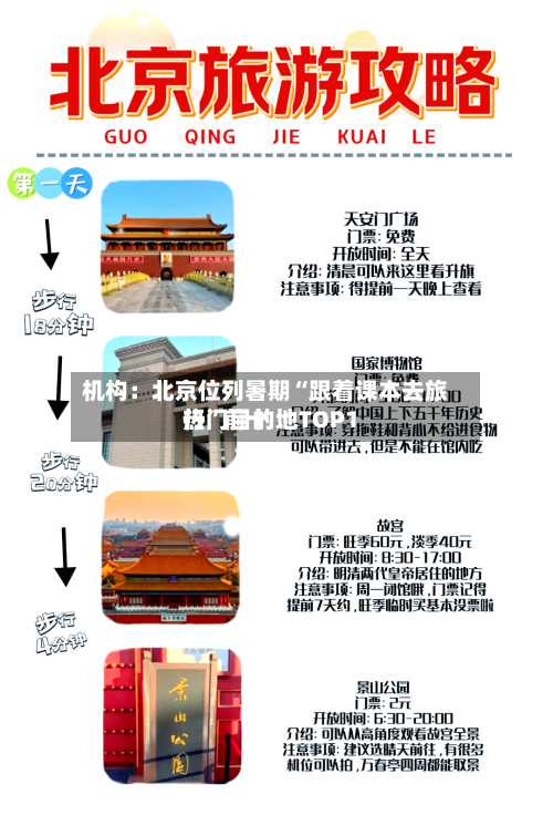 机构：北京位列暑期“跟着课本去旅行”前十热门目的地TOP1