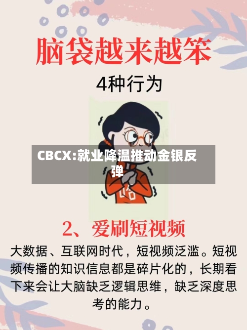 CBCX:就业降温推动金银反弹