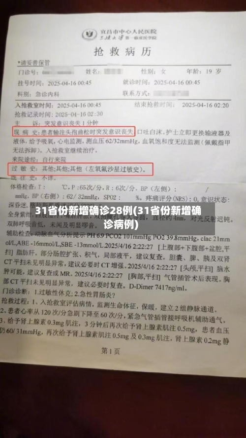 31省份新增确诊28例(31省份新增确诊病例)