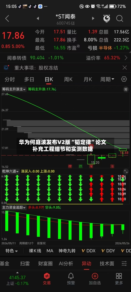 华为何庭波发布V2版“韬定律”论文补充工程细节和实测数据