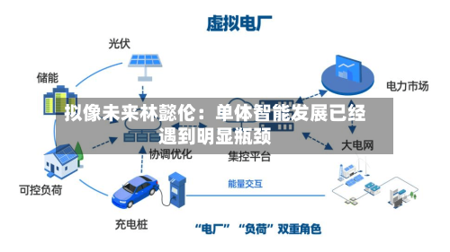 拟像未来林懿伦：单体智能发展已经遇到明显瓶颈