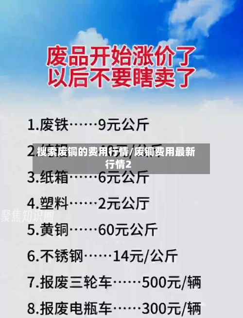 搜索废铜的费用行情/废铜费用最新行情2-第2张图片