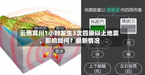 云南宾川1小时发生3次四级以上地震	，影响如何？最新情况-第2张图片