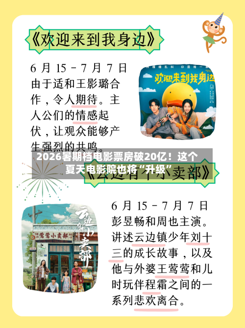 2026暑期档电影票房破20亿！这个夏天电影院也将“升级”-第2张图片