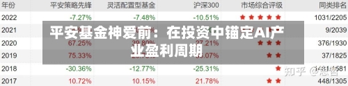 平安基金神爱前：在投资中锚定AI产业盈利周期