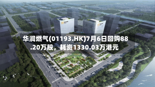 华润燃气(01193.HK)7月6日回购88.20万股，耗资1330.03万港元
