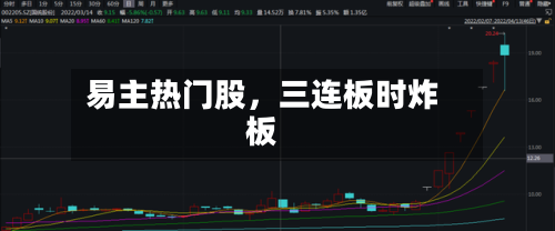 易主热门股	，三连板时炸板-第3张图片