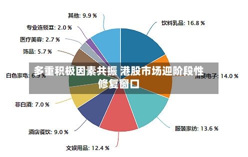 多重积极因素共振 港股市场迎阶段性修复窗口-第2张图片