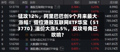 猛攻12%	，阿里巴巴创9个月来最大涨幅！低位港股互联网ETF华宝（513770）溢价大涨5.5%，反攻号角已吹响？-第2张图片