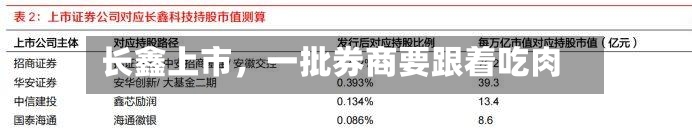 长鑫上市，一批券商要跟着吃肉
