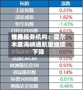 世界
市场服务机构:霍尔木兹海峡通航量继续下降-第1张图片