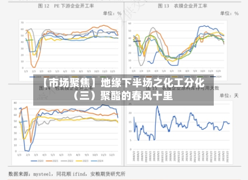 【市场聚焦】地缘下半场之化工分化(三)聚酯的春风十里-第3张图片