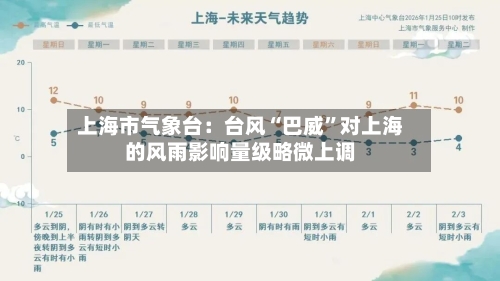 上海市气象台:台风“巴威”对上海的风雨影响量级略微上调