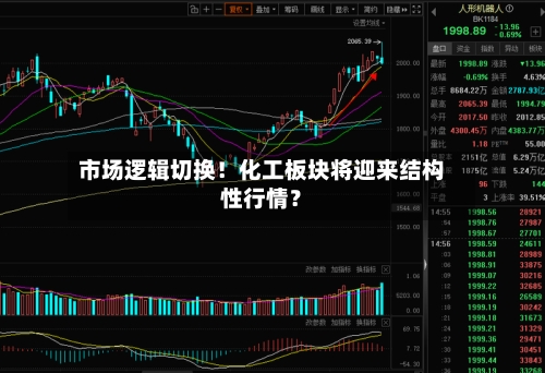 市场逻辑切换!化工板块将迎来结构性行情?-第3张图片