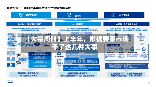 【大宗周刊】上半年，数据要素市场干了这几件大事