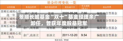 景顺长城基金“双十”基金经理余广卸任	，曾获年度股基冠军-第2张图片