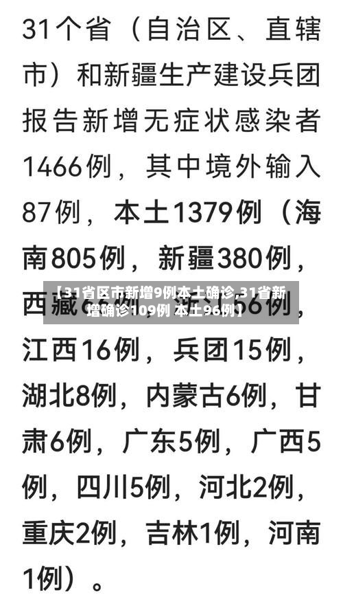【31省区市新增9例本土确诊,31省新增确诊109例 本土96例】
