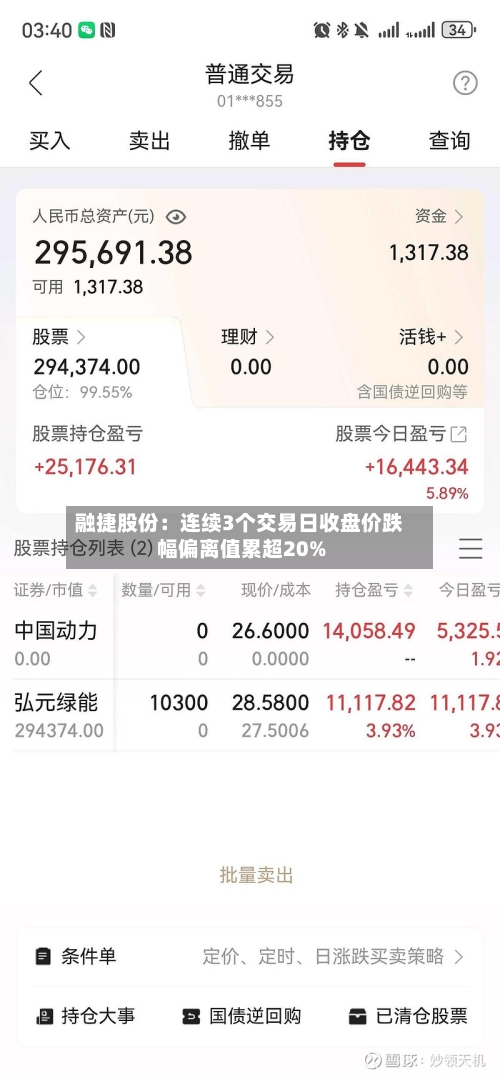 融捷股份：连续3个交易日收盘价跌幅偏离值累超20%