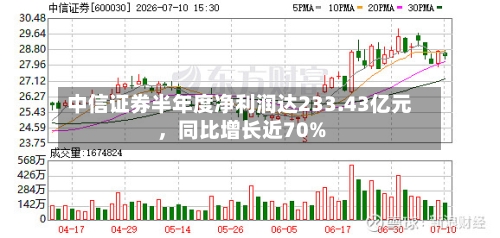 中信证券半年度净利润达233.43亿元，同比增长近70%-第2张图片