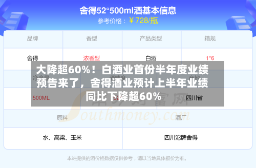 大降超60%！白酒业首份半年度业绩预告来了	，舍得酒业预计上半年业绩同比下降超60%-第1张图片
