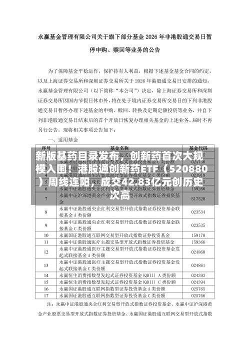 新版基药目录发布，创新药首次大规模入围！港股通创新药ETF（520880）周线连阳	，成交42.83亿元创历史次高-第3张图片