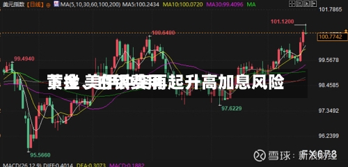 黄金	、白银费用下挫 美伊冲突再起升高加息风险-第2张图片
