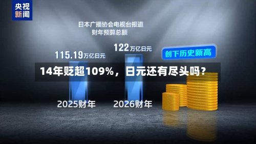 14年贬超109%，日元还有尽头吗？-第3张图片