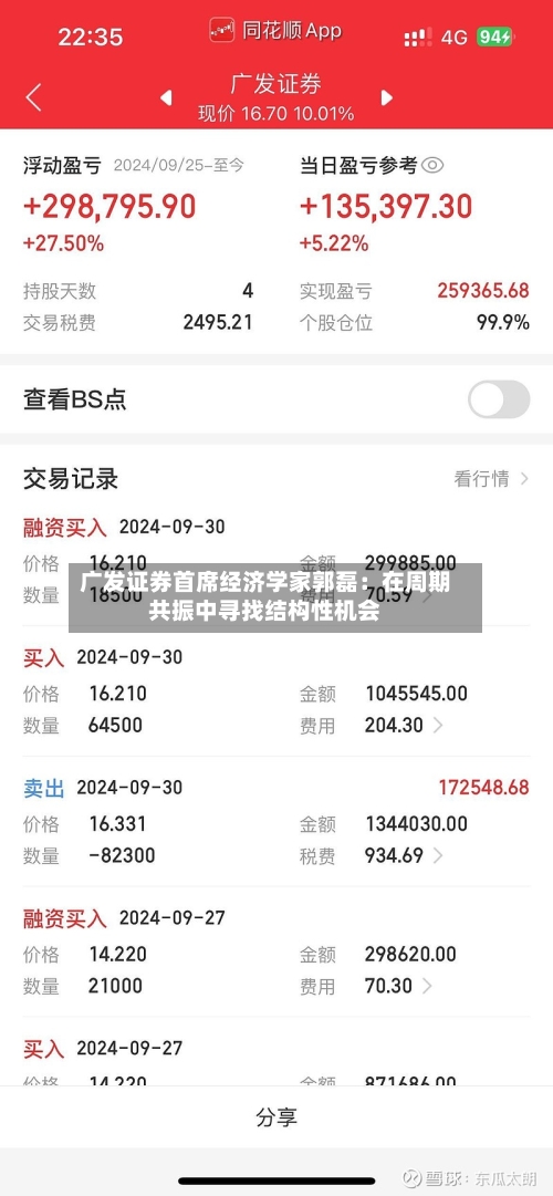 广发证券首席经济学家郭磊:在周期共振中寻找结构性机会-第2张图片