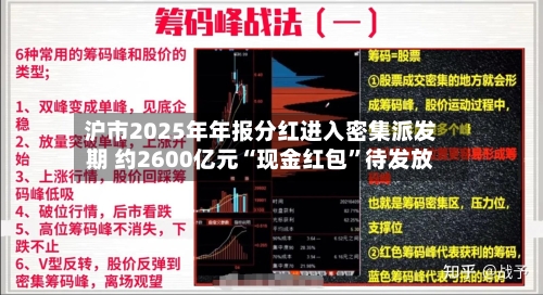 沪市2025年年报分红进入密集派发期 约2600亿元“现金红包	”待发放-第2张图片