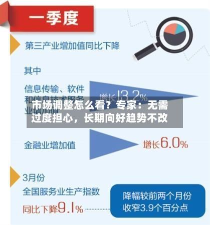 市场调整怎么看？专家：无需过度担心，长期向好趋势不改-第2张图片