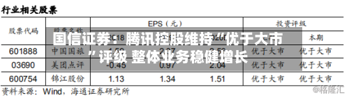 国信证券：腾讯控股维持“优于大市	”评级 整体业务稳健增长-第1张图片