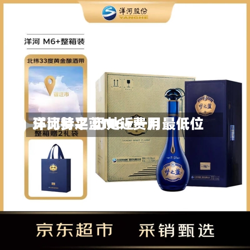 洋河梦之蓝M6+费用环比持平 仍处近一月最低位-第3张图片