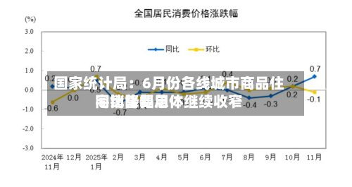 国家统计局：6月份各线城市商品住宅销售费用同比降幅总体继续收窄-第2张图片