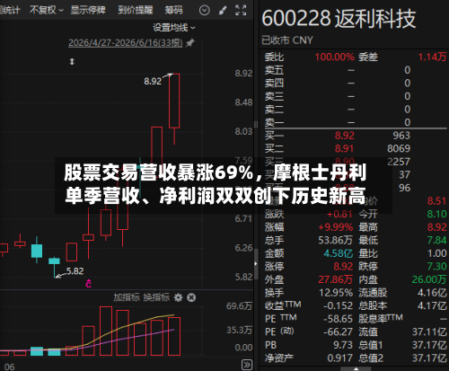股票交易营收暴涨69%，摩根士丹利单季营收	、净利润双双创下历史新高-第1张图片